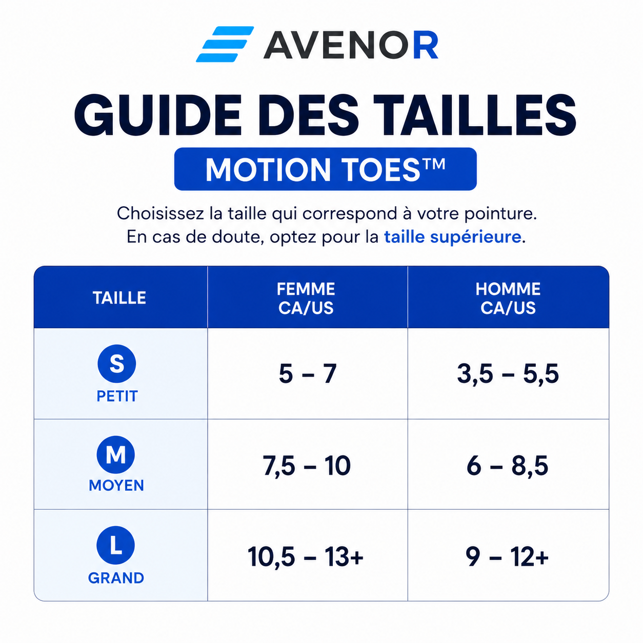 Guide des tailles